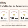 Lançador automático Bafinho - 3 distâncias de lançamento 3 distâncias de lançamento: 6, 10 e 14 metros